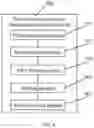 Fig. 09 - Method, apparatus and storage medium for controlling image acquisition component
