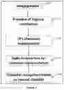 Fig. 02 - System for real-time automated segmentation and recognition of vehicle's license plates characters from vehicle's image and a method thereof