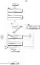 Fig. 04 - Surrogate metadata aggregation for dynamic content assembly