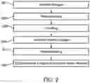 Fig. 03 - Retinal encoder for machine vision