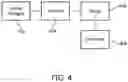 Fig. 10 - Retinal encoder for machine vision