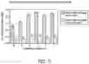 Fig. 19 - Retinal encoder for machine vision