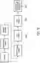 Fig. 20 - Retinal encoder for machine vision