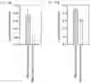 Fig. 23 - Retinal encoder for machine vision