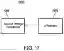 Fig. 25 - Retinal encoder for machine vision