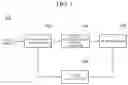 Fig. 02 - APPARATUS FOR DIAGNOSING GLAUCOMA