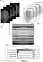 Fig. 03 - Method and system for machine learning classification based on structure or material segmentation in an image