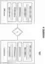 Fig. 05 - System and method for detecting potential matches between a candidate biometric and a dataset of biometrics