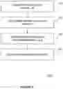 Fig. 06 - System and method for detecting potential matches between a candidate biometric and a dataset of biometrics