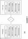 Fig. 08 - System and method for detecting potential matches between a candidate biometric and a dataset of biometrics