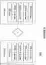 Fig. 09 - System and method for detecting potential matches between a candidate biometric and a dataset of biometrics