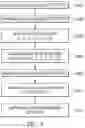 Fig. 05 - Calculation method using pixel-channel shuffle convolutional neural network and operating system using the same