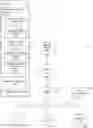 Fig. 01 - Machine learning system for identifying potential escalation of customer service requests