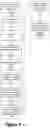 Fig. 04 - Machine learning system for identifying potential escalation of customer service requests