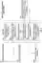 Fig. 05 - Smart video surveillance system using a neural network engine