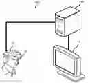 Fig. 01 - Image recognition via brain-computer collabration with variable image presentation times