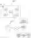 Fig. 02 - Equipment management system