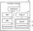 Fig. 01 - BARCODE GENERATION DEVICE AND BARCODE GENERATION METHOD