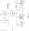 Fig. 12 - Industrial electronic badge