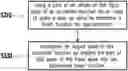 Fig. 01 - HARDWARE ARCHITECTURE AND PROCESSING METHOD FOR NEURAL NETWORK ACTIVATION FUNCTION