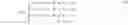 Fig. 02 - HARDWARE ARCHITECTURE AND PROCESSING METHOD FOR NEURAL NETWORK ACTIVATION FUNCTION