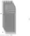 Fig. 31 - Integrated circuit chip apparatus
