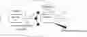 Fig. 01 - METHOD FOR DESIGNING SCALABLE AND ENERGY-EFFICIENT ANALOG NEUROMORPHIC PROCESSORS