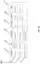 Fig. 03 - Maintaining master data using hierarchical classification