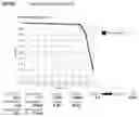 Fig. 03 - SYSTEMS AND METHODS FOR PREDICTING WHETHER EXPERIMENTAL LEGISLATION WILL BECOME ENACTED INTO LAW