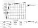 Fig. 05 - SYSTEMS AND METHODS FOR PREDICTING WHETHER EXPERIMENTAL LEGISLATION WILL BECOME ENACTED INTO LAW