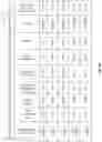 Fig. 08 - METHODS AND APPARATUS FOR HARDWARE-AWARE MACHINE LEARNING MODEL TRAINING