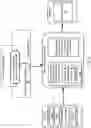 Fig. 04 - Decision making for autonomous vehicle motion control
