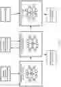 Fig. 08 - Decision making for autonomous vehicle motion control