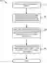 Fig. 01 - Machine-learning techniques for monotonic neural networks