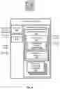 Fig. 07 - NEURAL NETWORK HARDWARE ACCELERATOR SYSTEM WITH ZERO-SKIPPING AND HIERARCHICAL STRUCTURED PRUNING METHODS