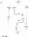 Fig. 05 - Modifying computational graphs