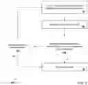 Fig. 04 - Computationally efficient neural network architecture search