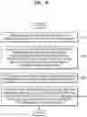Fig. 09 - Apparatus for performing class incremental learning and method of operating the apparatus