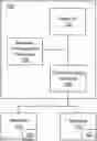 Fig. 01 - ADAPTIVE MEDICAL IMAGING DEVICE CONFIGURATION USING ARTIFICIAL INTELLIGENCE