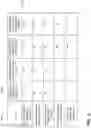 Fig. 09 - ADAPTIVE MEDICAL IMAGING DEVICE CONFIGURATION USING ARTIFICIAL INTELLIGENCE