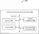 Fig. 01 - Latent computing property preference discovery and computing environment migration plan recommendation