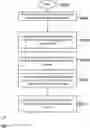Fig. 01 - Crowd sourced maintenance systems and methods for transportation vehicles
