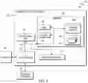Fig. 06 - USING ARTIFICIAL INTELLIGENCE FOR ANALYSIS OF ENVIRONMENTAL CONDITIONS, CLOTHING OPTIONS, AND PERSONAL THERMAL COMFORT FOR INTELLIGENT CLOTHING OPTIONS
