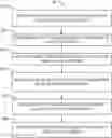 Fig. 01 - Selective enhancement of interactive configuration interfaces