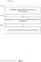 Fig. 05 - Selective enhancement of interactive configuration interfaces