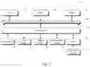 Fig. 08 - Resource configuration method and apparatus for heterogeneous cloud services