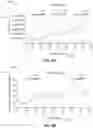 Fig. 07 - Media device on/off detection using return path data