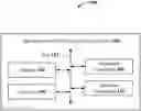 Fig. 01 - Quantum circuit topology selection based on frequency collisions between qubits