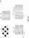 Fig. 09 - Quantum circuit topology selection based on frequency collisions between qubits