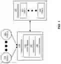 Fig. 02 - TERM-UID GENERATION, MAPPING AND LOOKUP